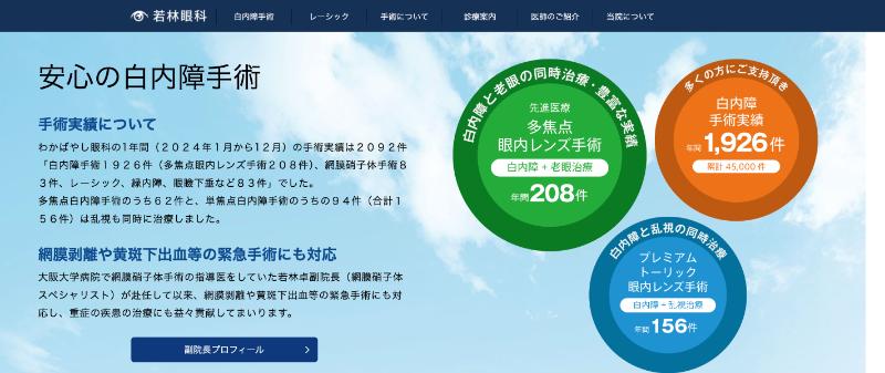 若林眼科のHPトップ